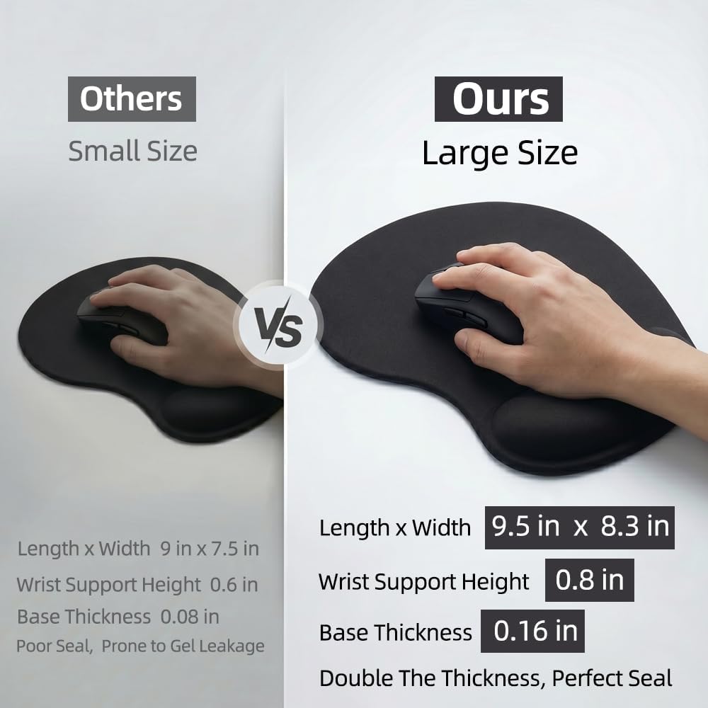Ergonomic Mouse Pad with Wrist Rest, Black
