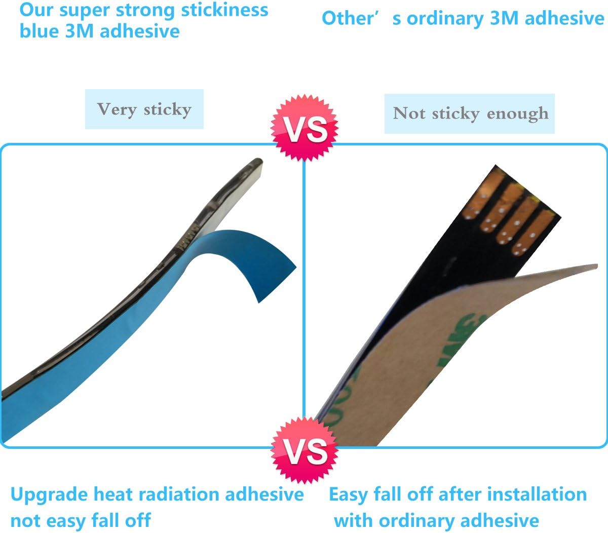 LED TV Backlight, SMY USB LED Strip Light