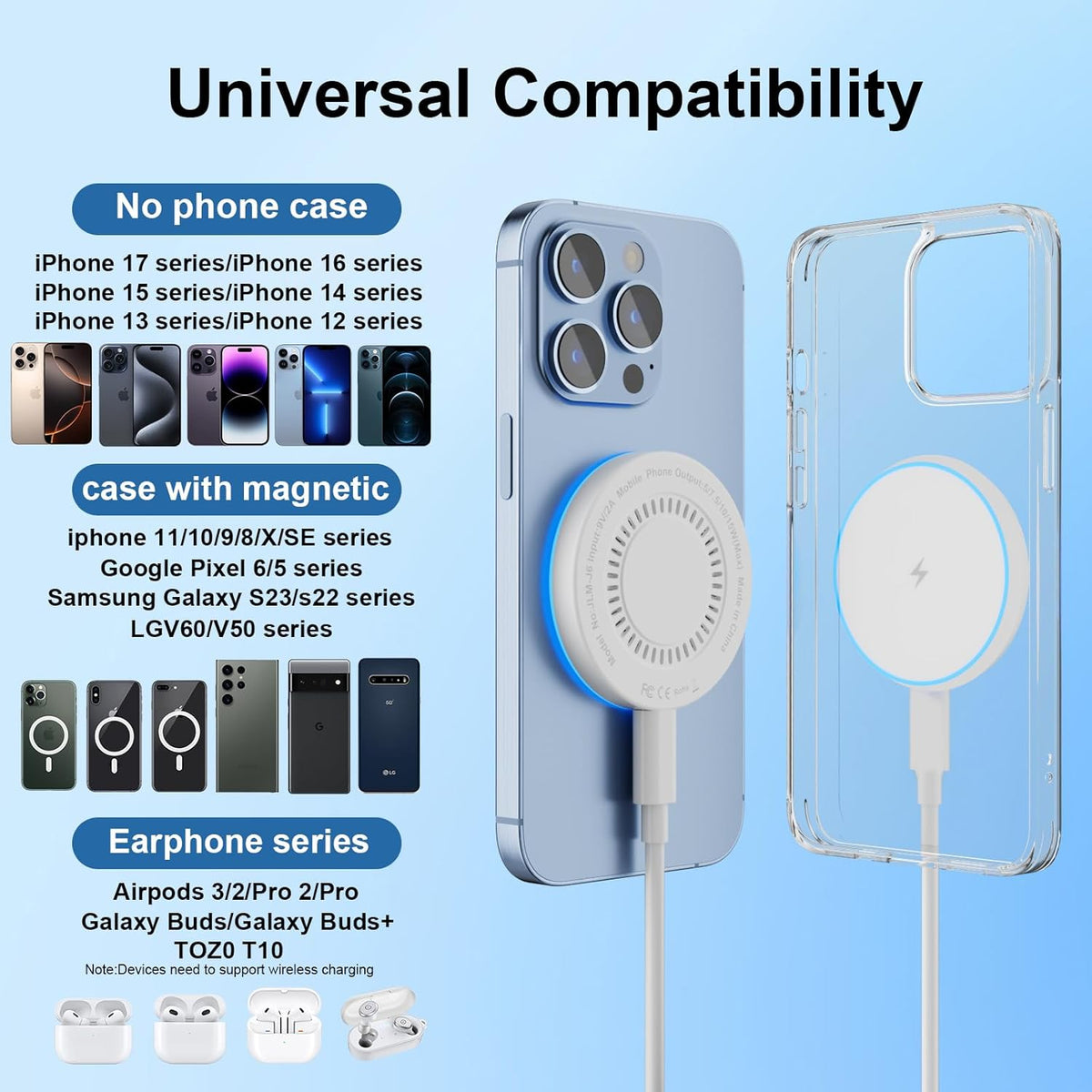 MagSafe Charger 15W Magnetic Wireless Charger Fast Charging