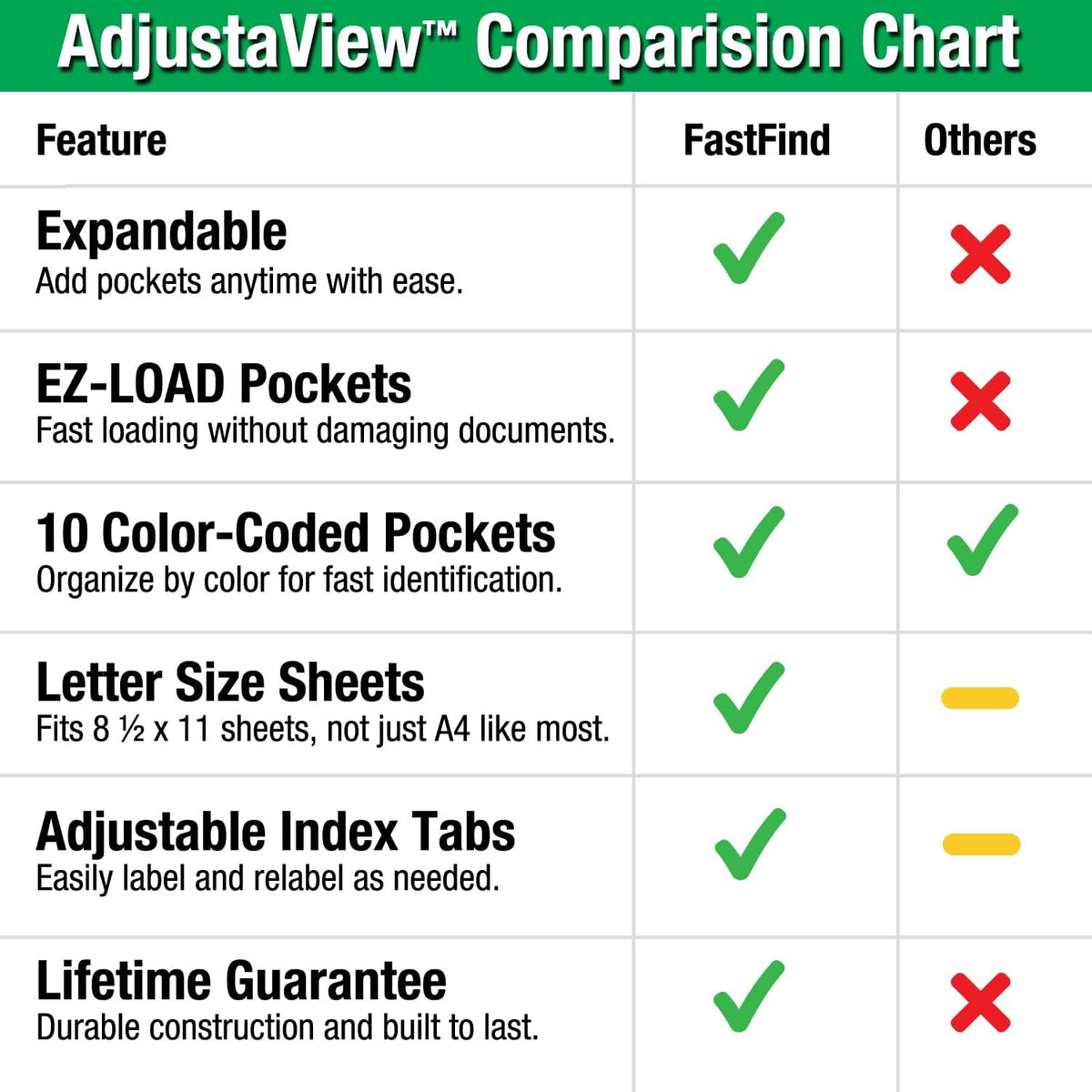 AdjustaView 10-Pocket Wall Reference Organizer with Easy-Load Pockets