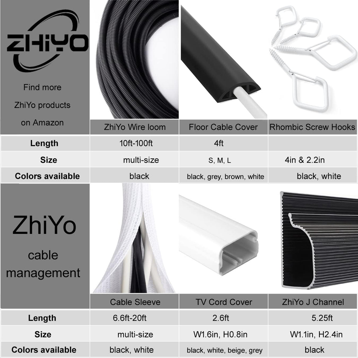 6.6ft, 4/5 inch White Cable Sleeve