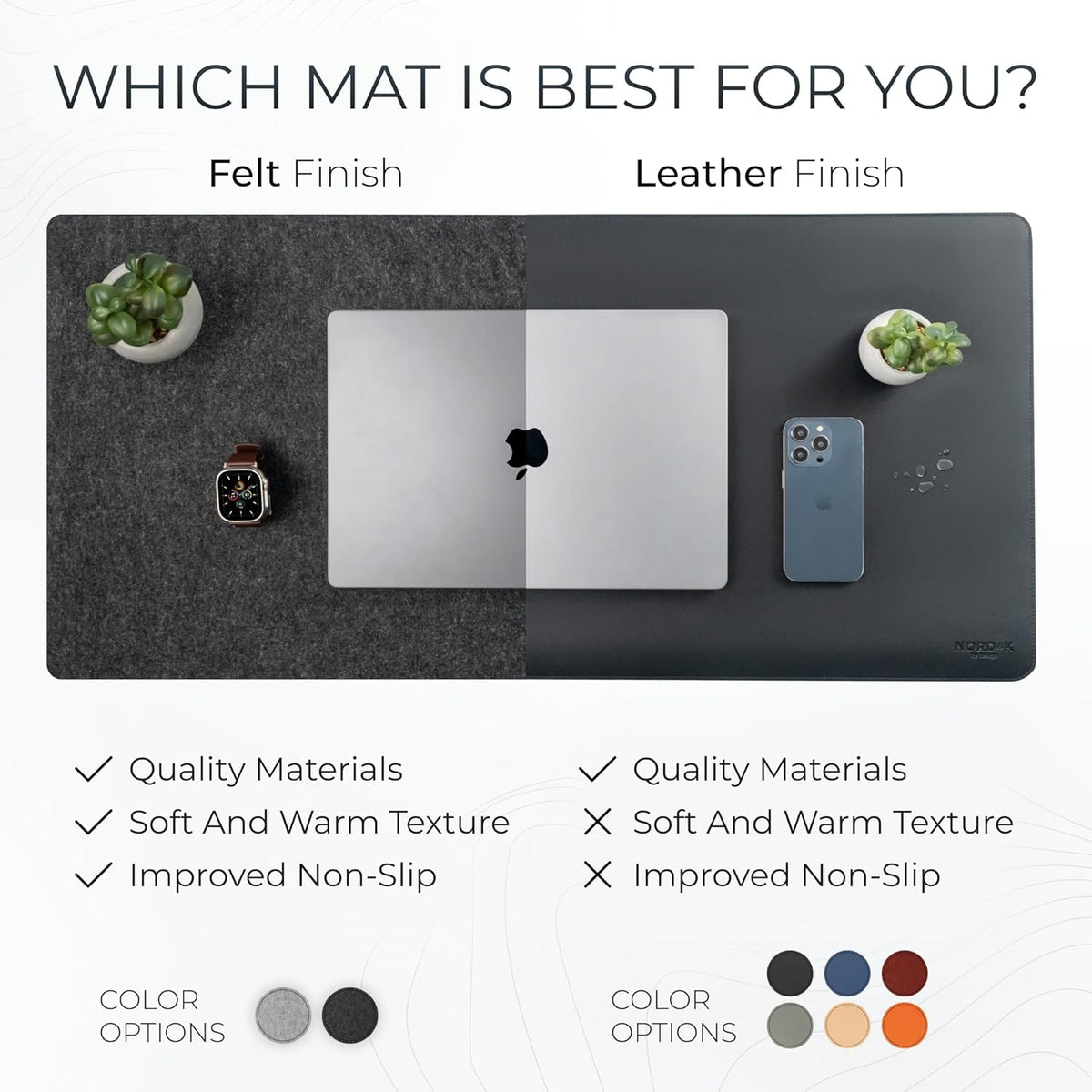 Nordik Large Felt Desk Mat, 35 x 17