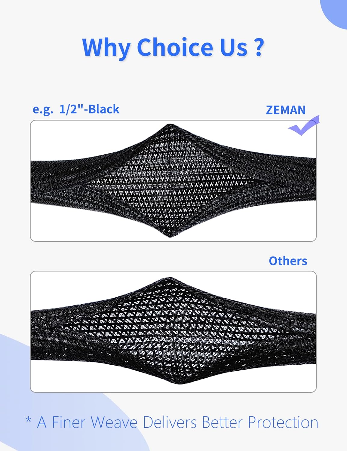 Cable Management Split Wire Loom Sleeve