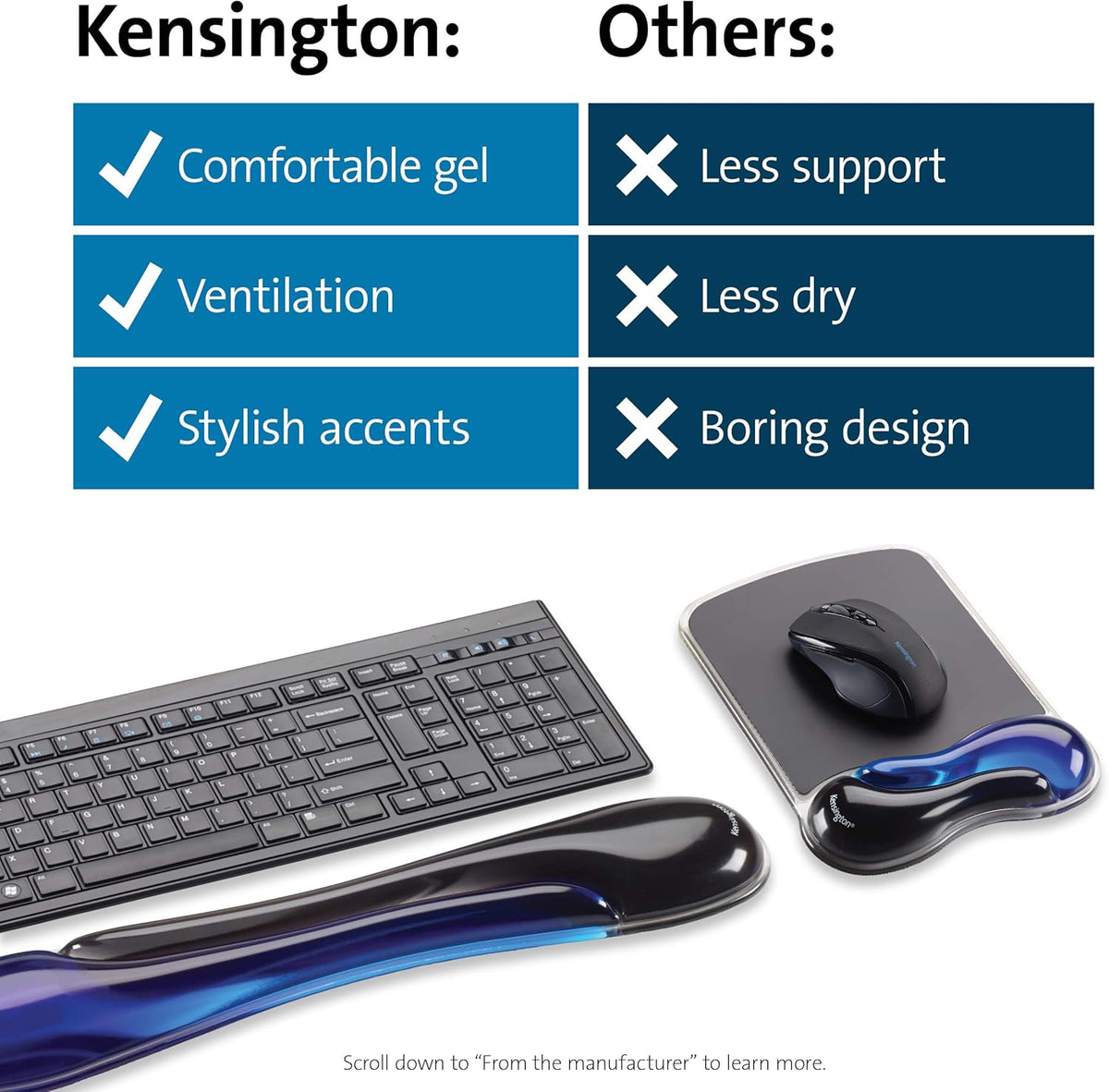Duo Gel Mouse & Keyboard Wrist Rest Bundle Set
