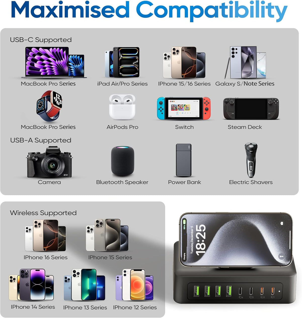 300W USB Charging Station