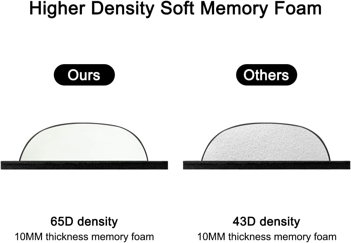 Keyboard Wrist Rest Pad Support with 65D High-Density Thicken Memory
