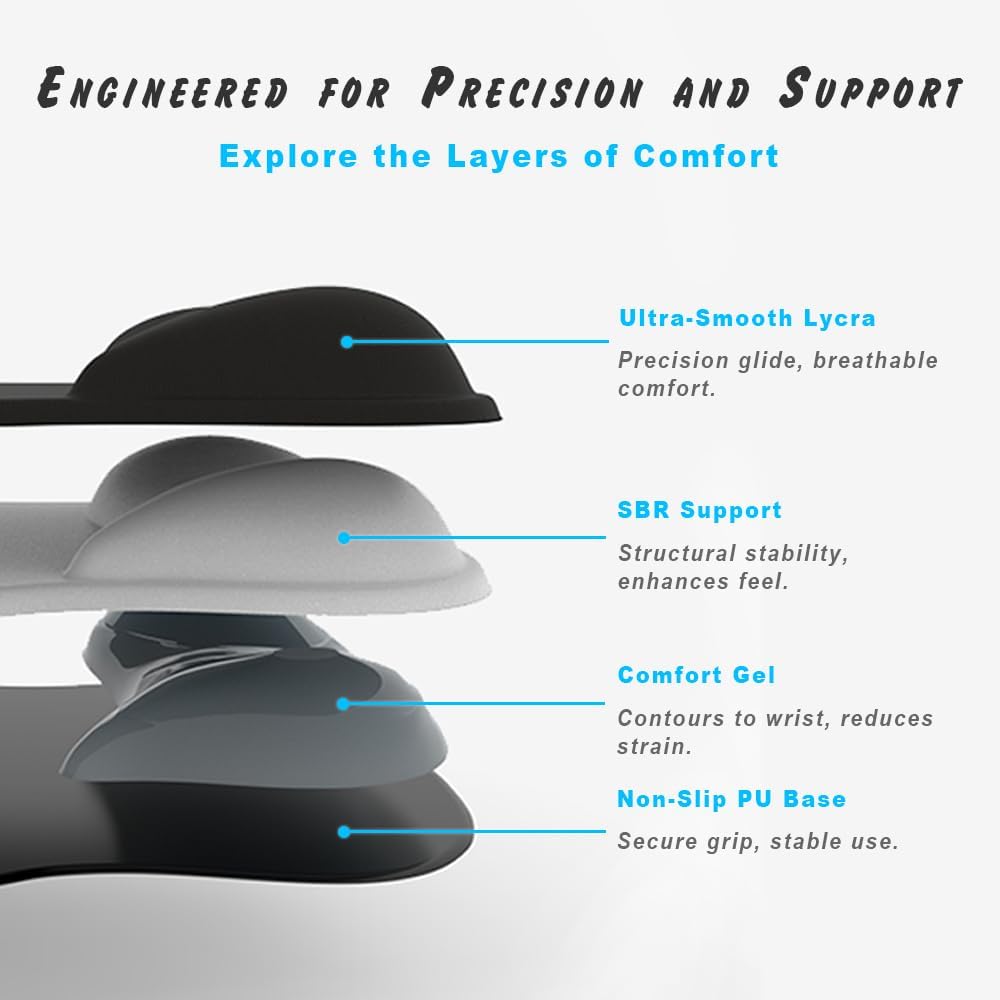 ErgoComfort Gel Wrist Rest Mouse Pad-Ergonomic Office Mousepad