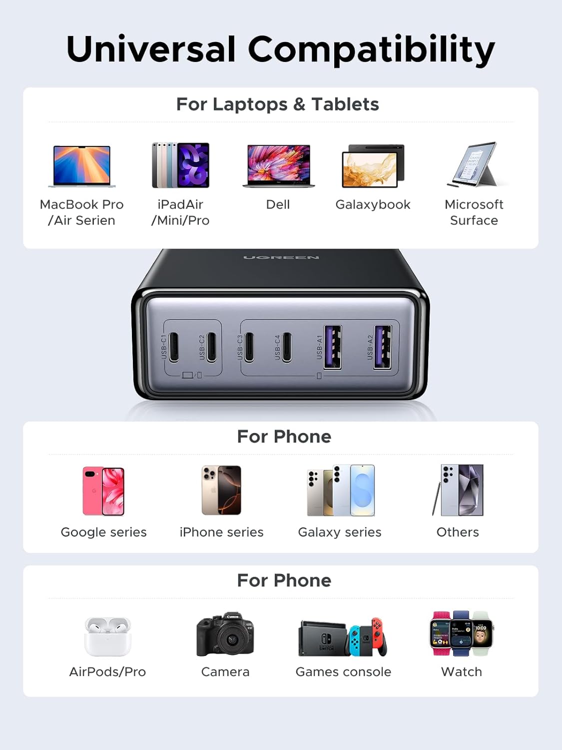 100W USB C Charging Station