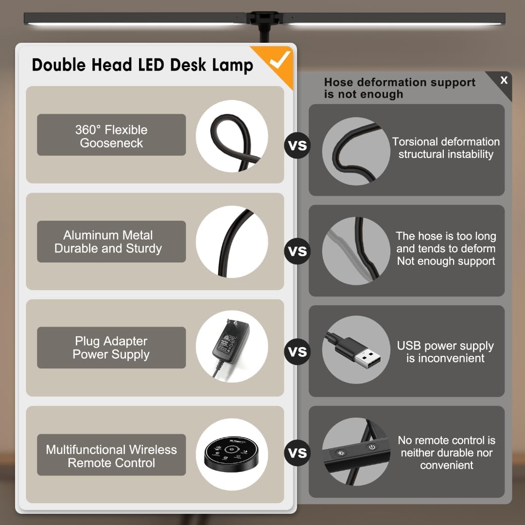 Led Desk Lamp, Eye Caring Architect lamp with Clamp
