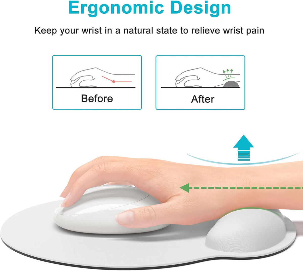 Ergonomic Mouse Pad with Wrist Support, White