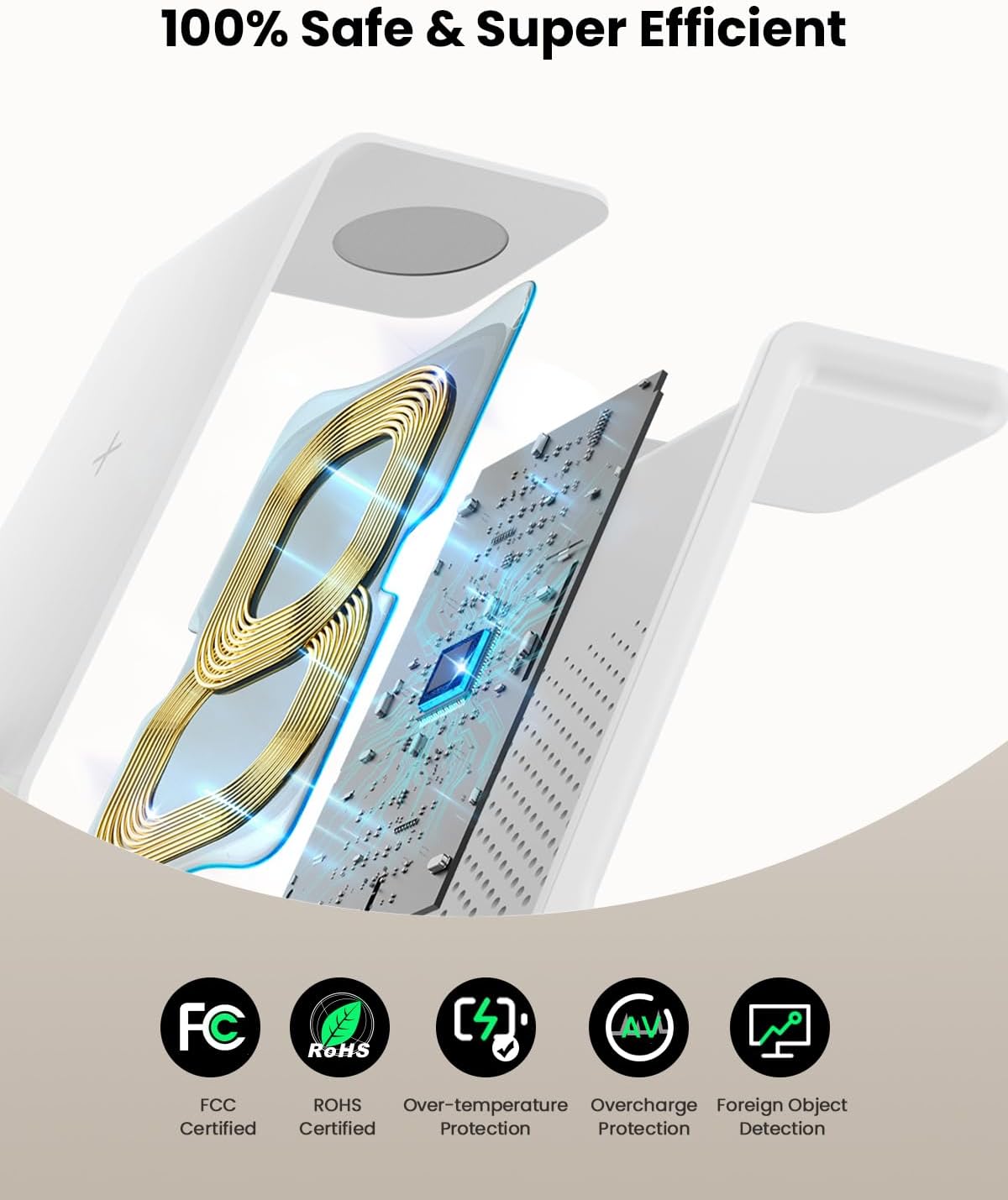 3 in 1 Wireless Charging Station