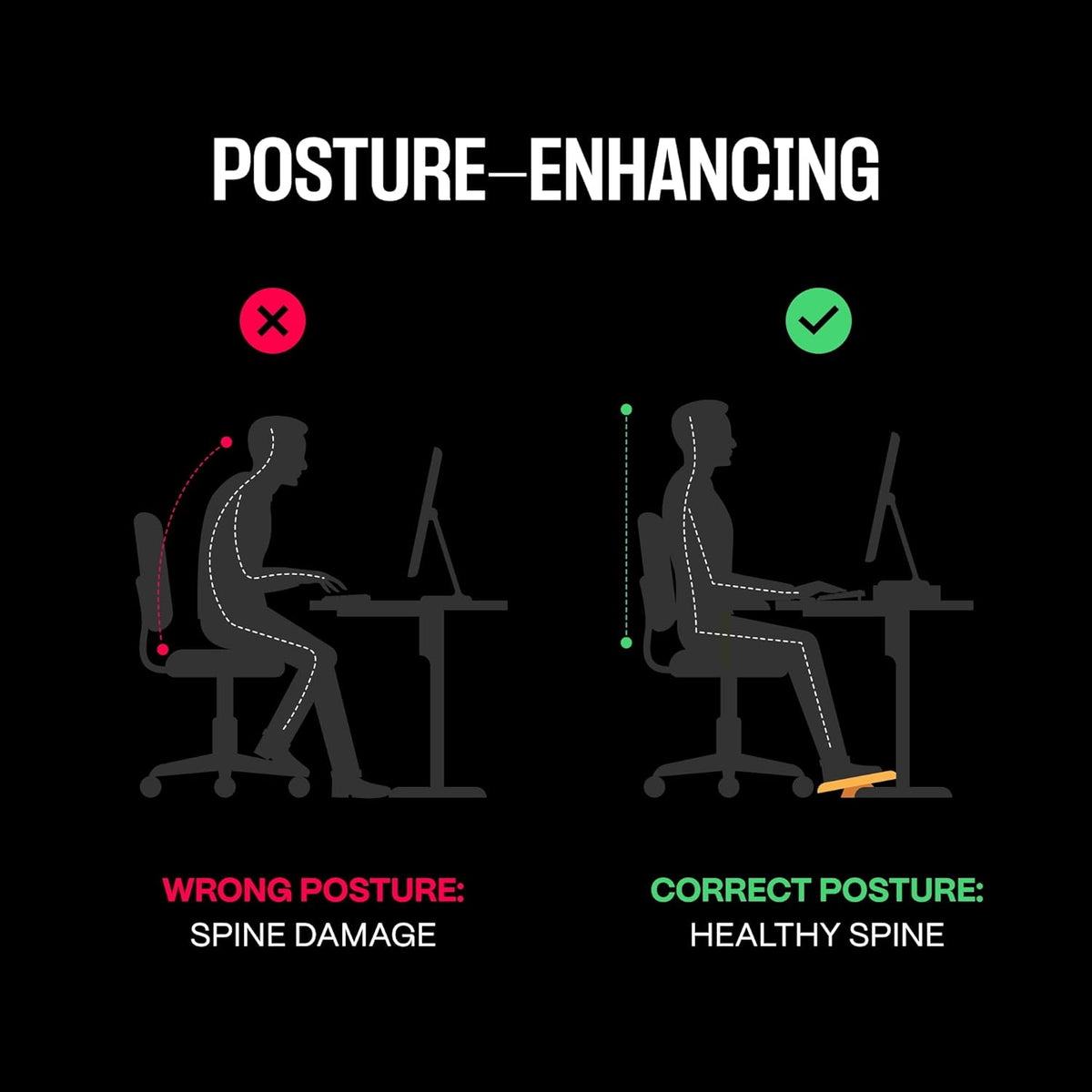 Adjustable Under Desk Foot Stool