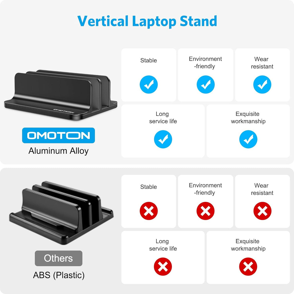 Vertical Laptop Stand [Updated Double Version], Black