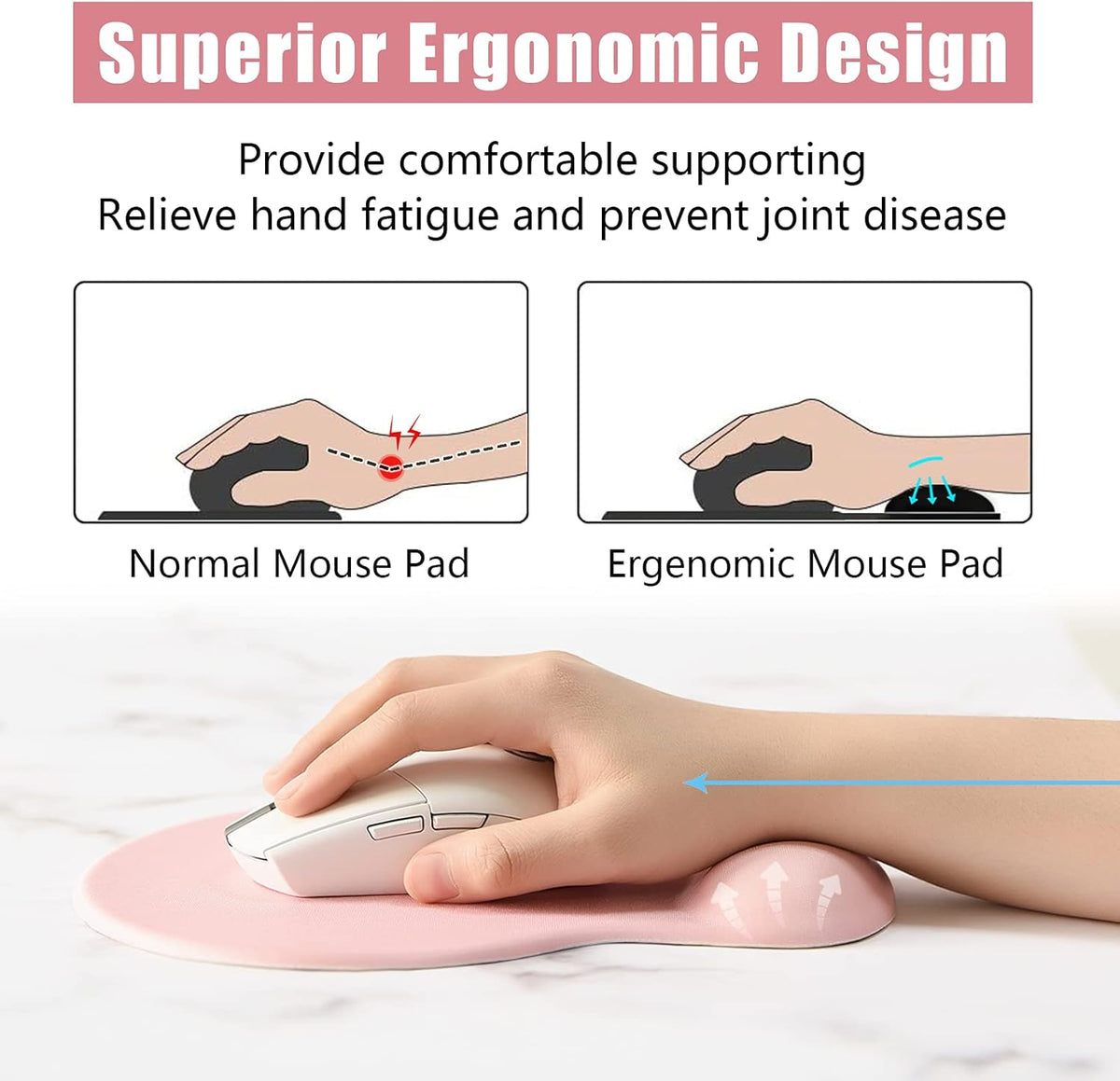 Ergonomic Mouse Pad with Wrist Rest Support, Pink