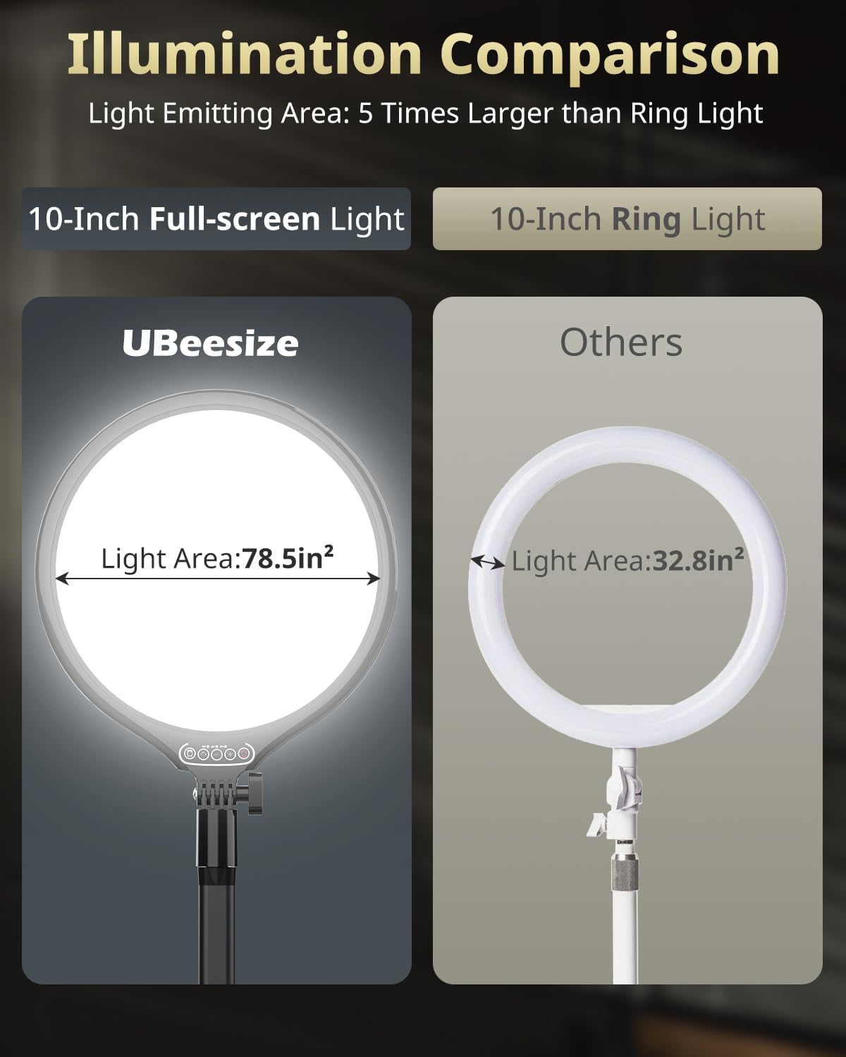 10" Key Light, Desk Ring Light with Adjustable Arm