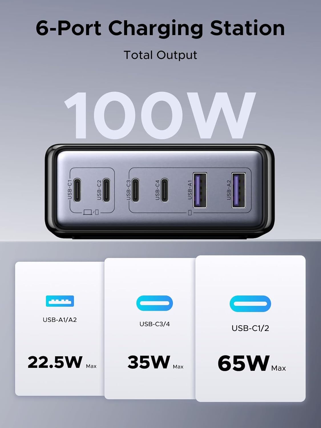 100W USB C Charging Station