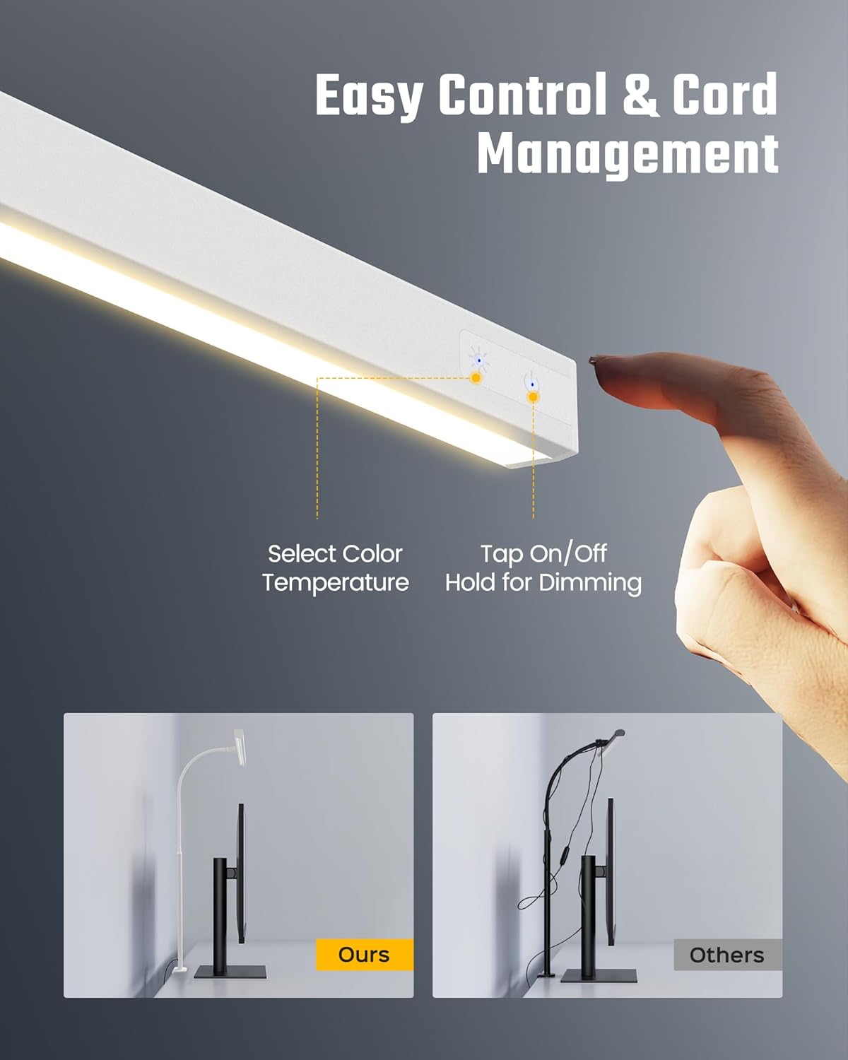 LED Desk Lamp, White, 12W