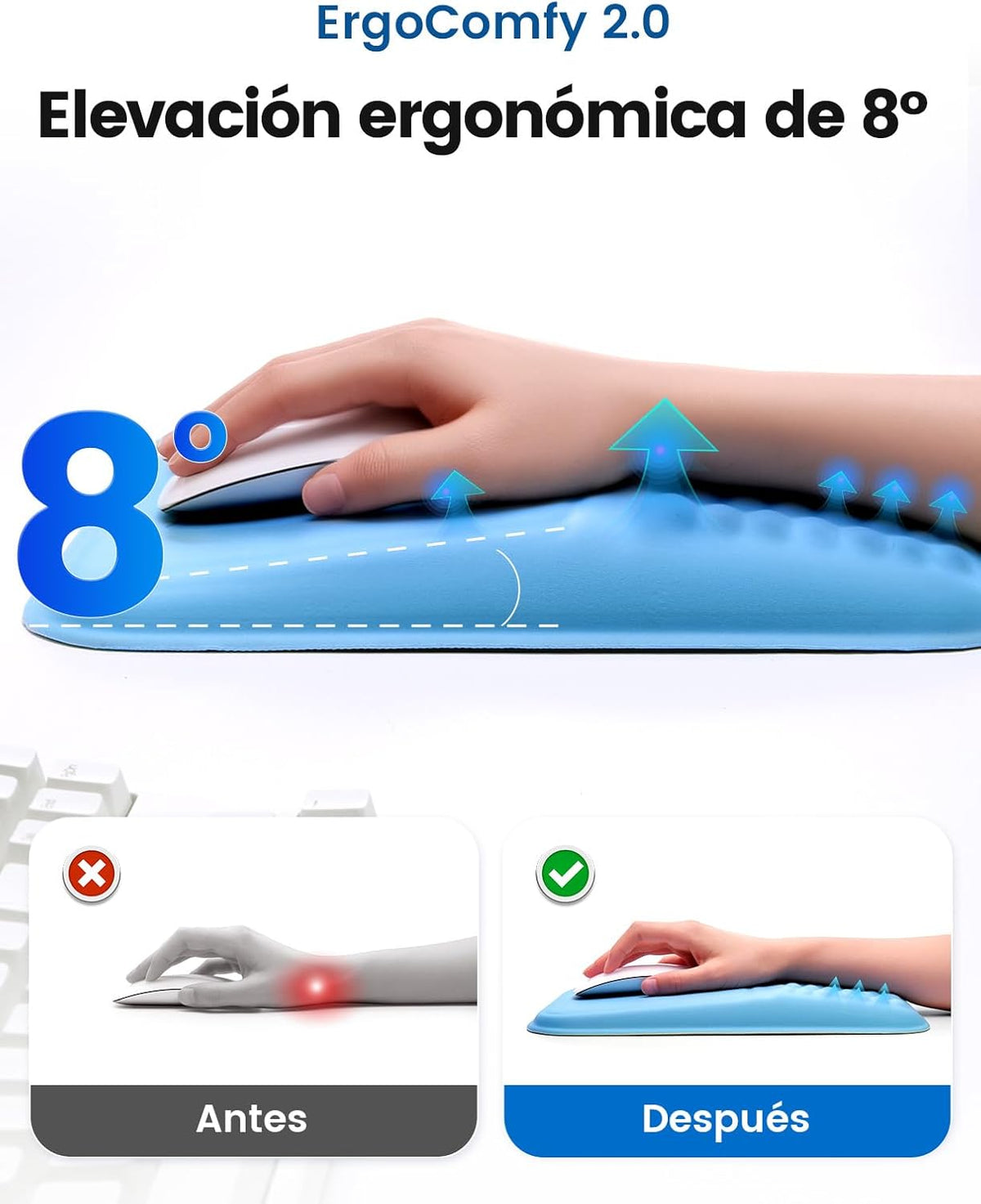 Ergonomic Mouse Pad with Wrist Rest, Blue