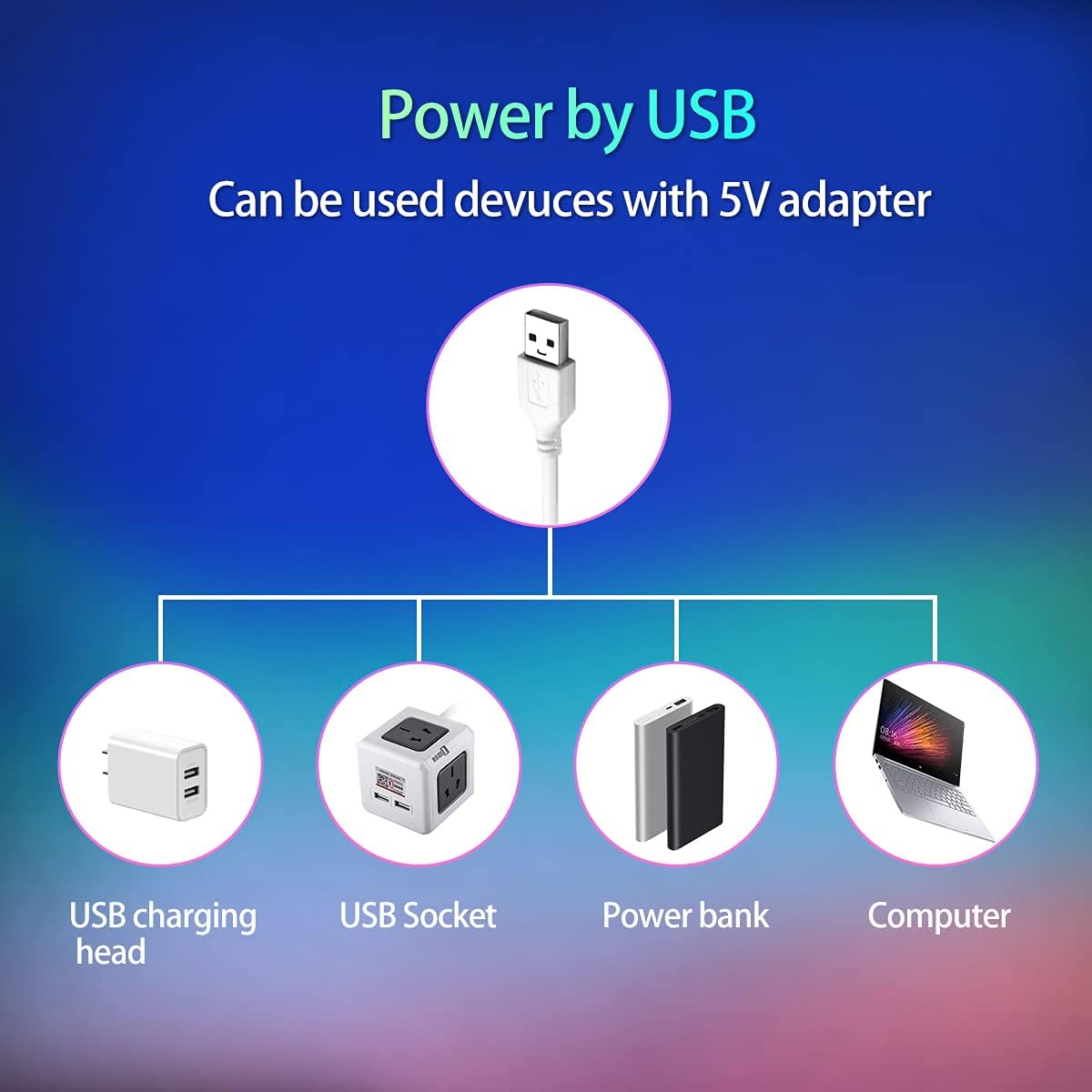 LED TV Backlight, SMY USB LED Strip Light