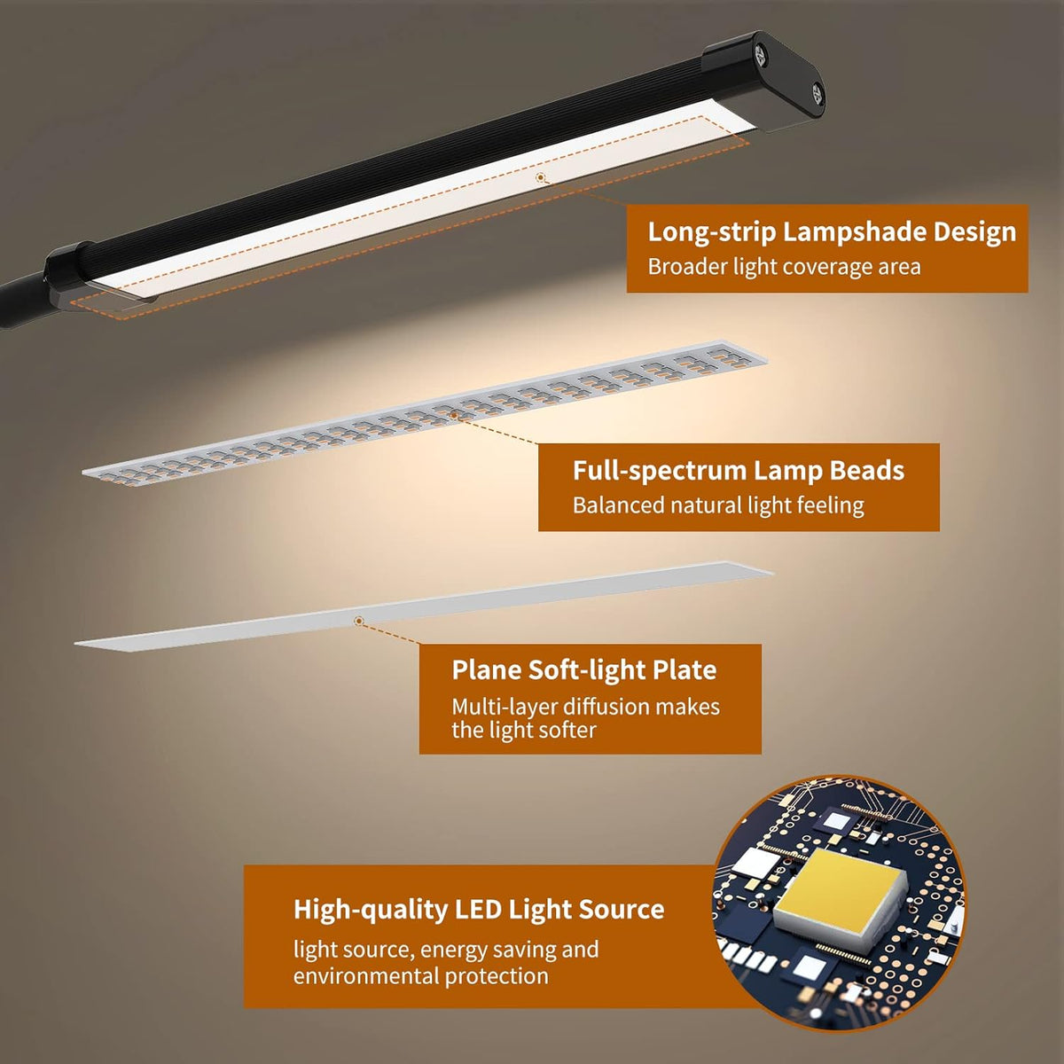 LED Desk Lamp [77 LEDs Light 3 Color Modes