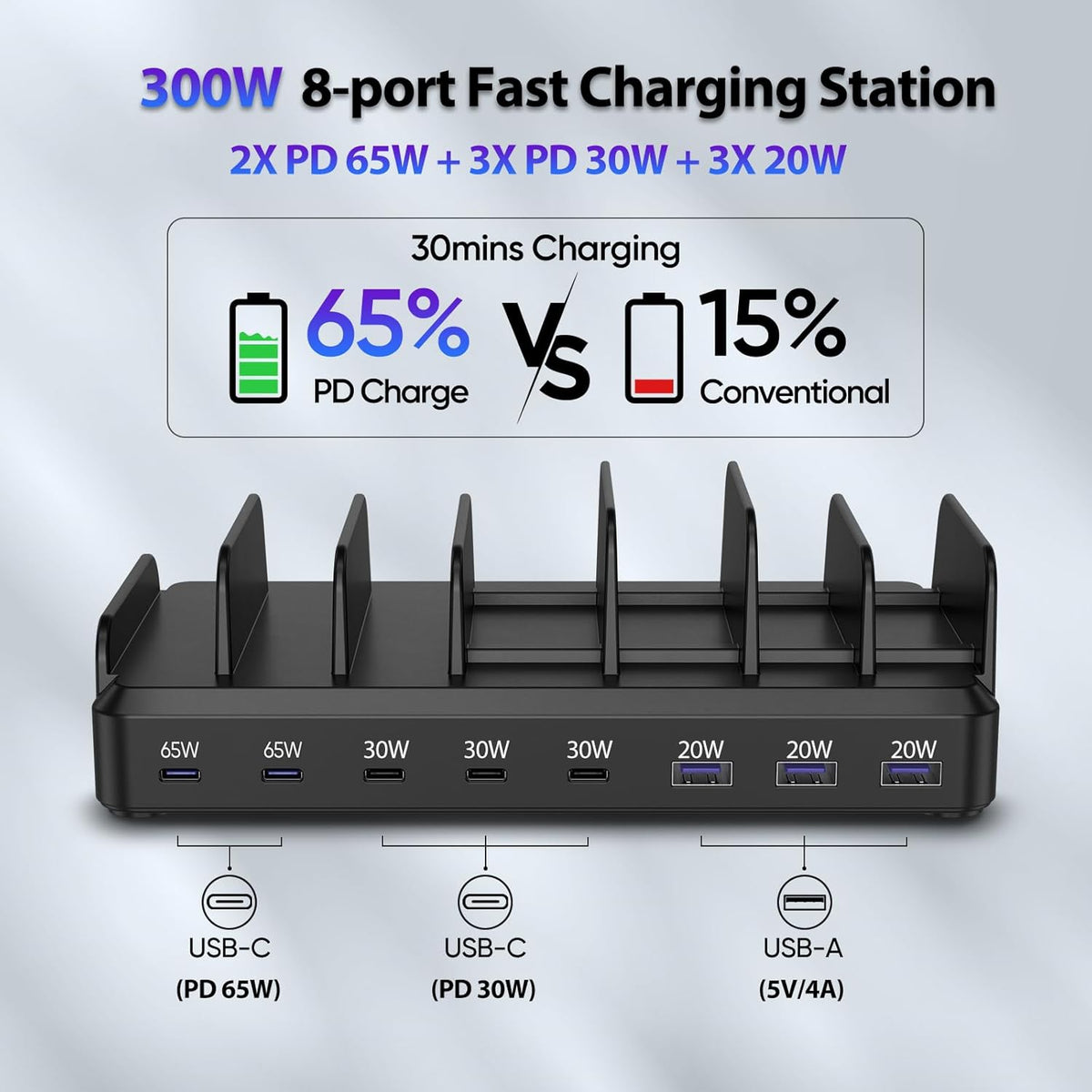 300W Charging Station, Black