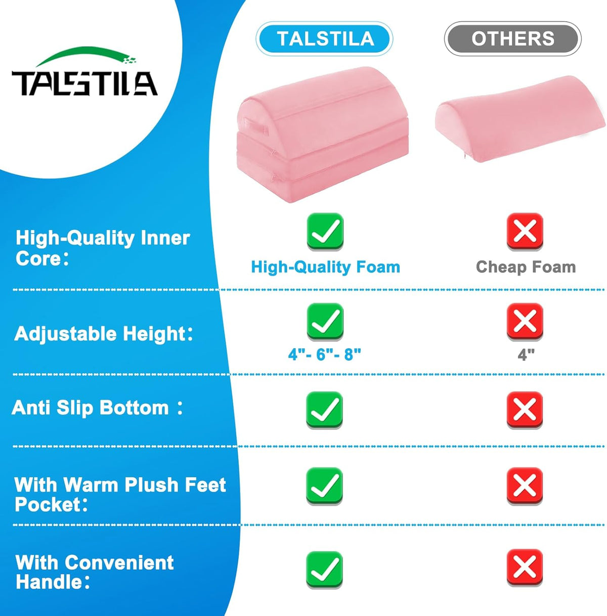 TALSTILA Foot Rest for Under Desk at Work, Under Desk Footrest, Ergonomic 3 Adjustable Heights Footrest, Footrest with Feet Warm Pocket, for Office Desk & Office Chair - Back & Leg Hip Pain Relief