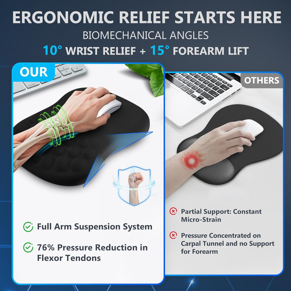 Ergonomic Mouse Pad with Wrist Rest, 12x8, 12x8 Inch