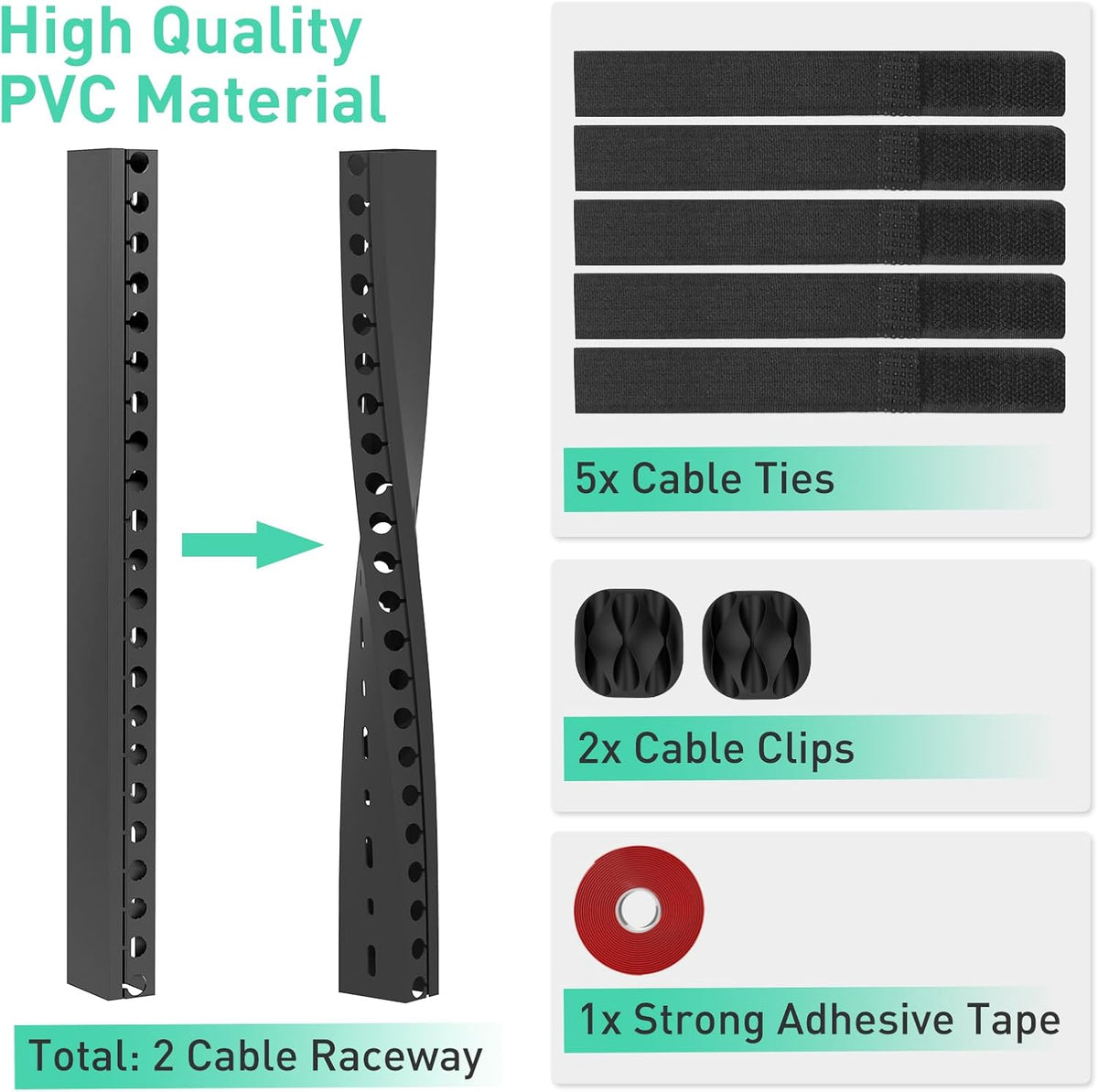 Updated Cable Raceway Kit