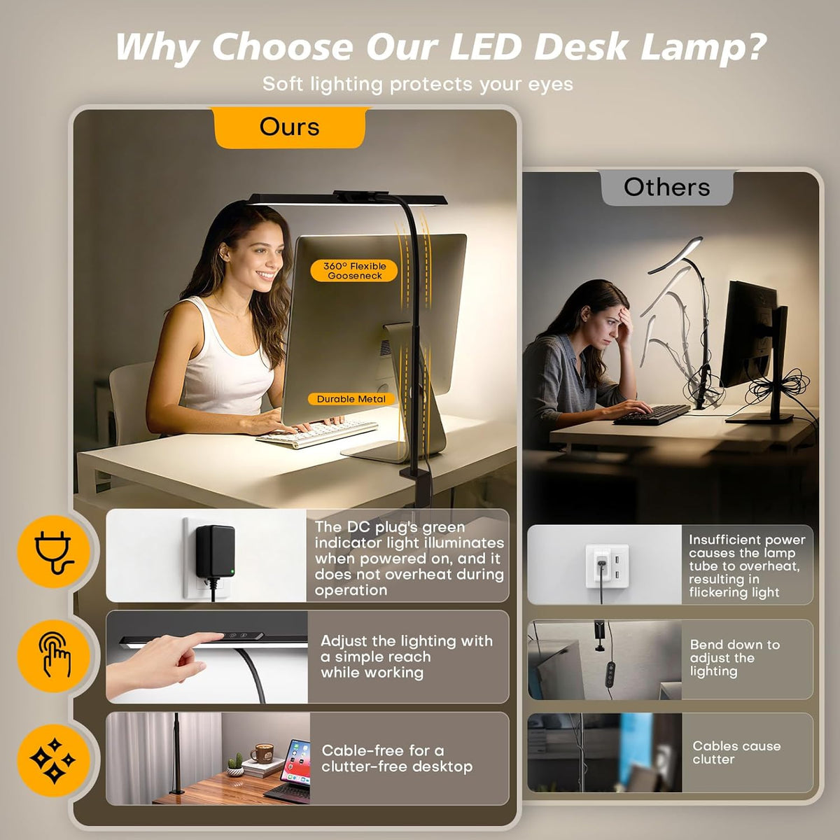LED Desk Lamp