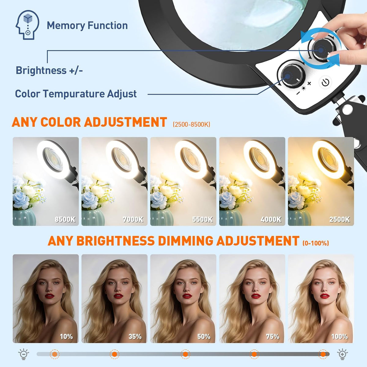 12X Magnifying Glass with Light and Stand