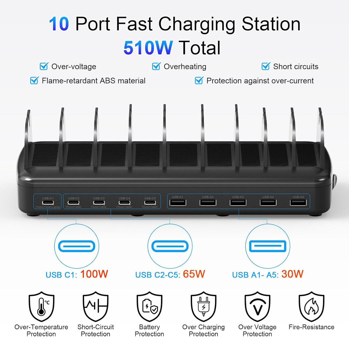 510W Fast Charging Station