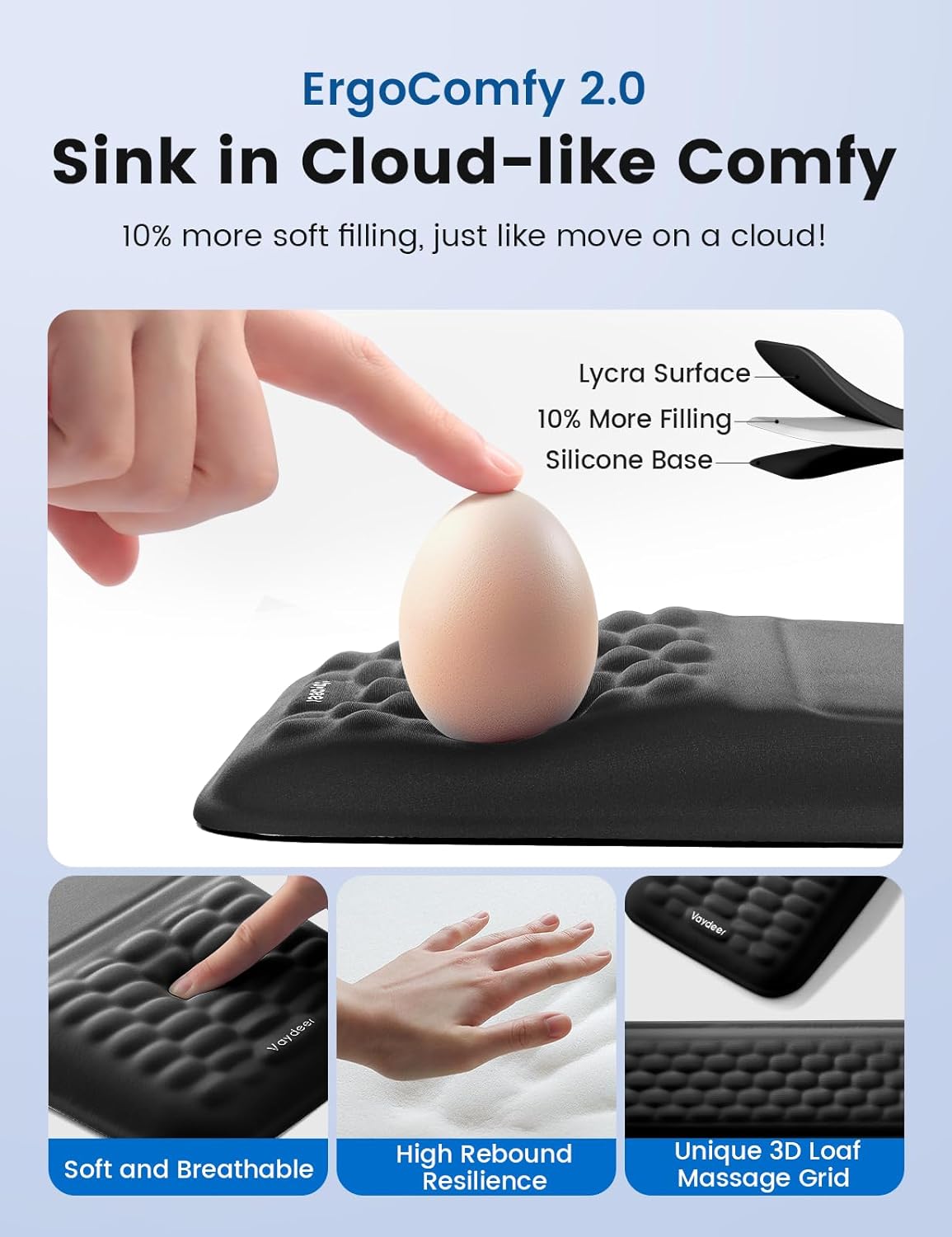 2-in-1 Keyboard & Mouse Wrist Rest Set
