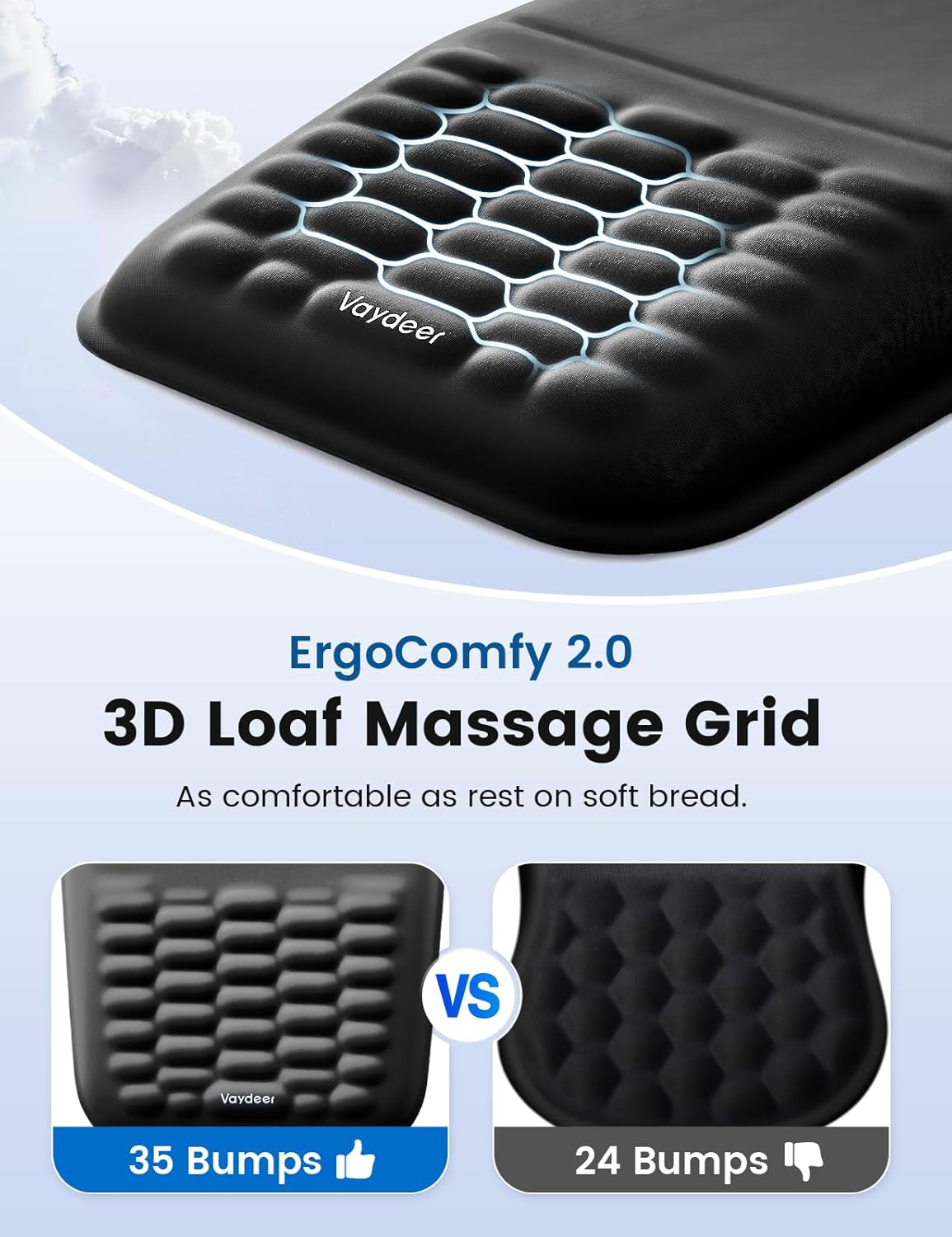 2-in-1 Keyboard & Mouse Wrist Rest Set