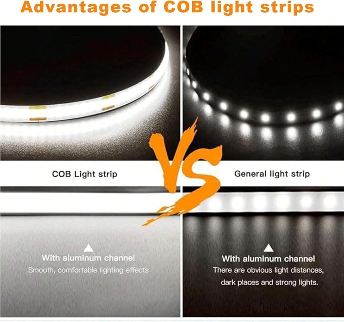 5V USB LED Strip Lights