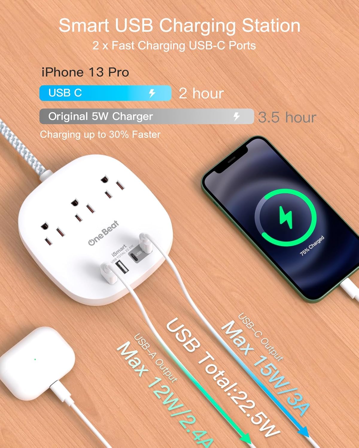 Flat Plug Power Strip, 6ft Ultra Flat Extension Cord
