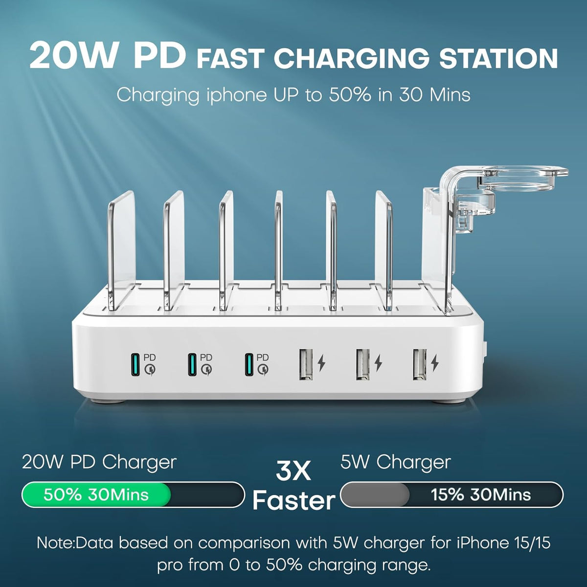 Charging Station, 75W