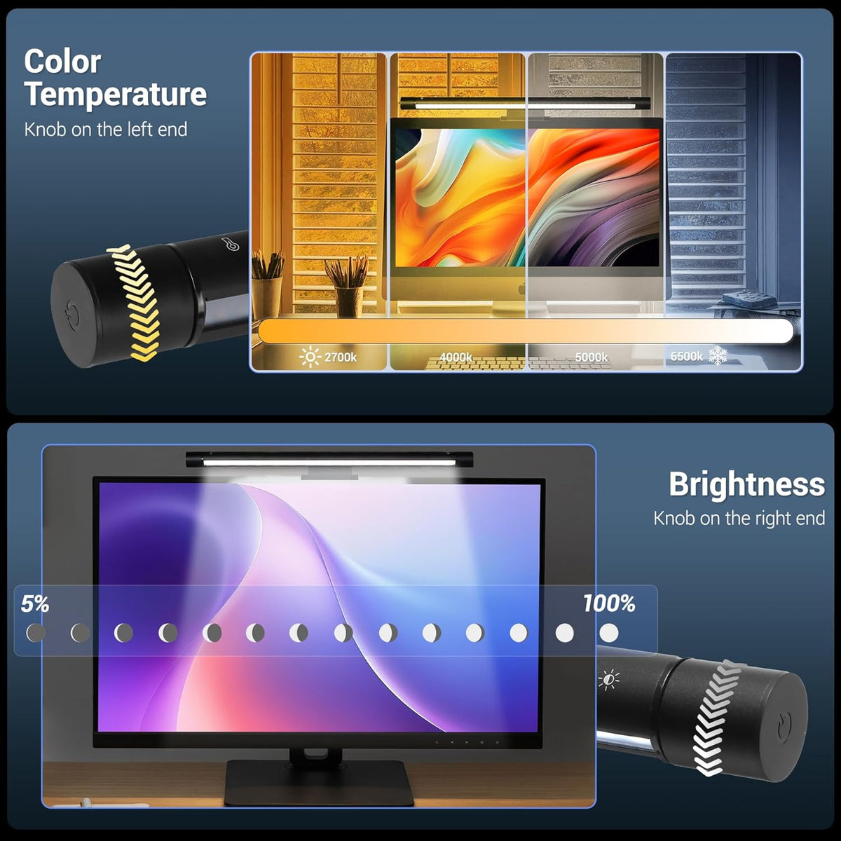 Computer Monitor Light Bar Screen Lamp: USB Powered LED Monitor Lamp