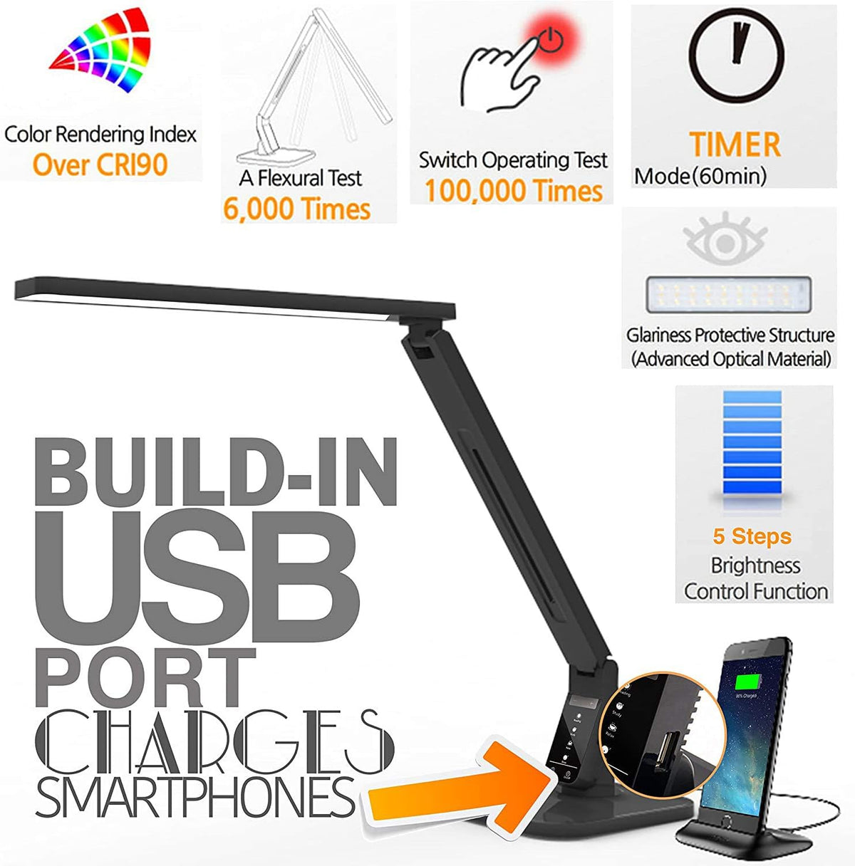 Dimmable LED Desk Lamp