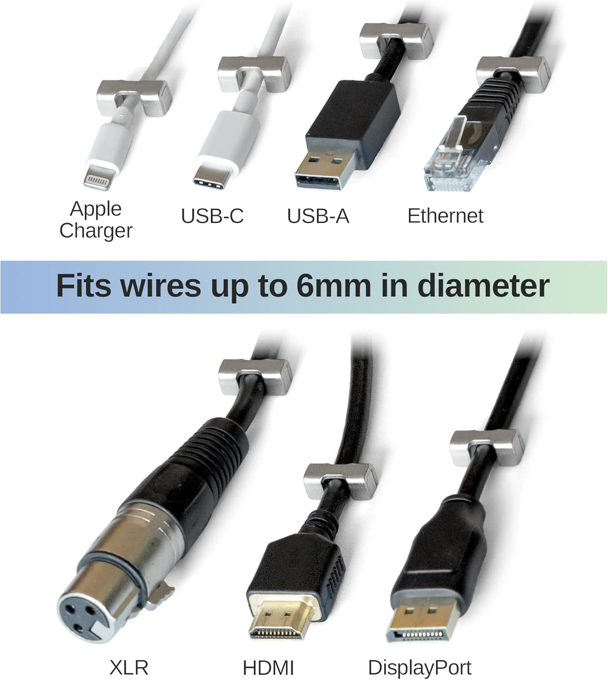 Magnetic Cord Holder, Neodymium Magnets
