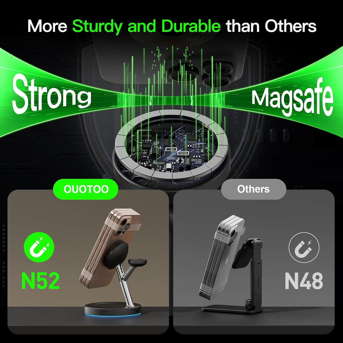 New 3 in 1 Charging Station