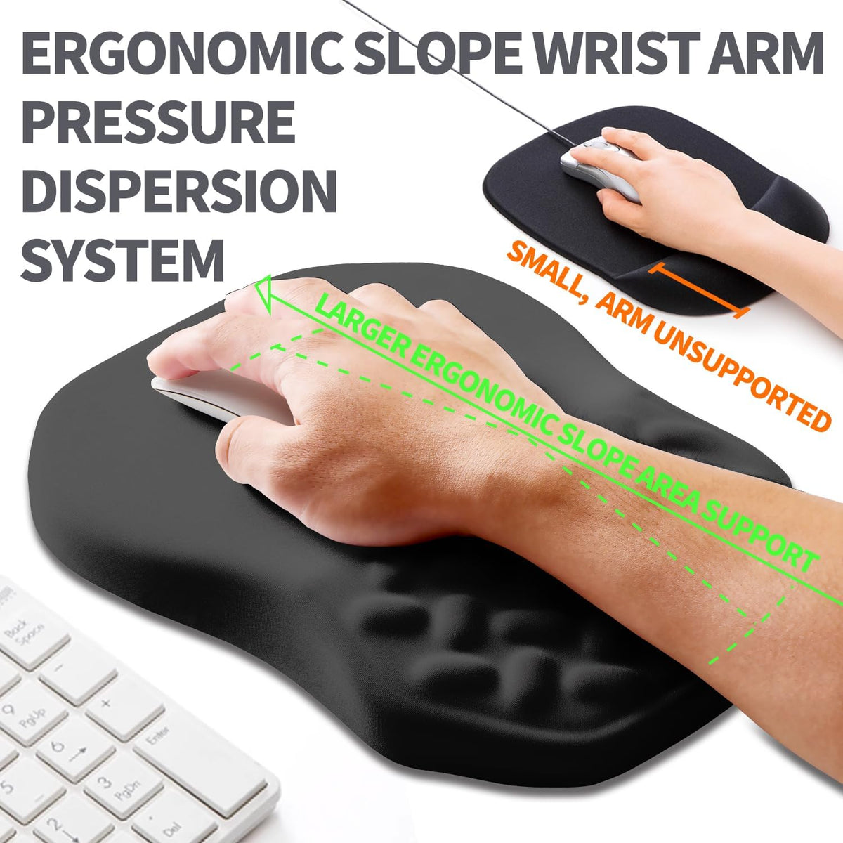 Ergonomic Slope Mouse Pad Wrist Support