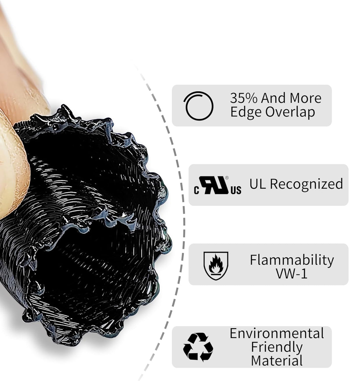 Cable Management Split Wire Loom Sleeve