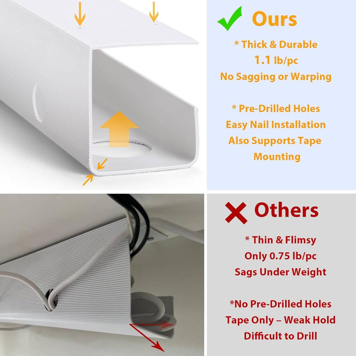 Large Capacity Cable Management Tray