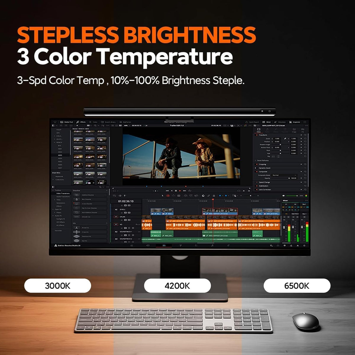 Computer Monitor Light Bar