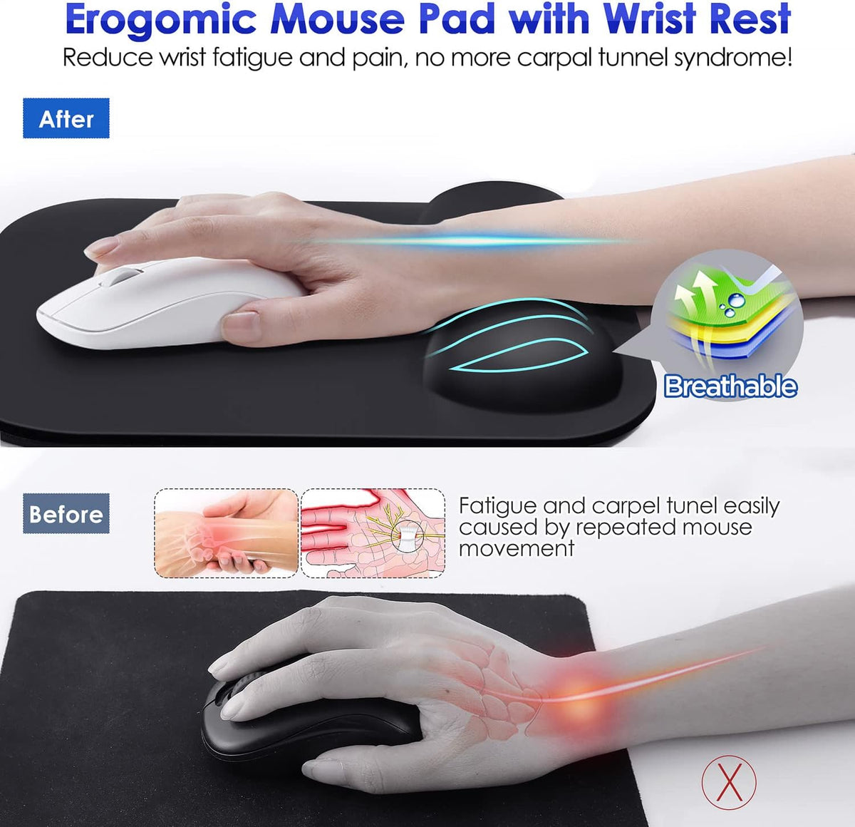 Large Smooth Superfine Fibre Memory Foam Ergonomic Mouse Pad Wrist