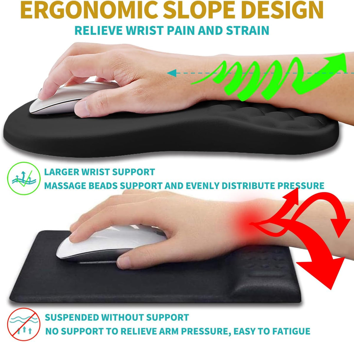 2 in 1 Ergonomic Mouse Pad Wrist Support & Wrist Rest