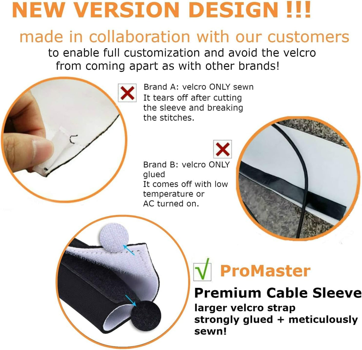 Premium 120" Cable Management Sleeve
