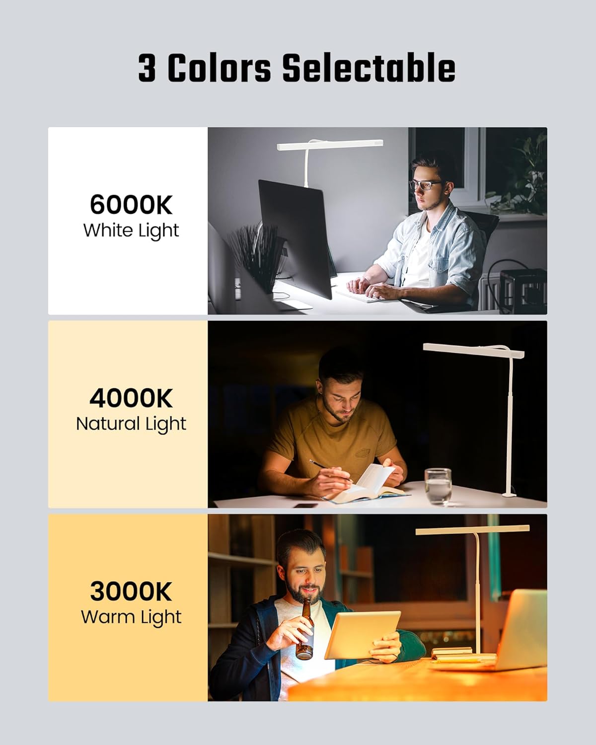 LED Desk Lamp, White, 12W