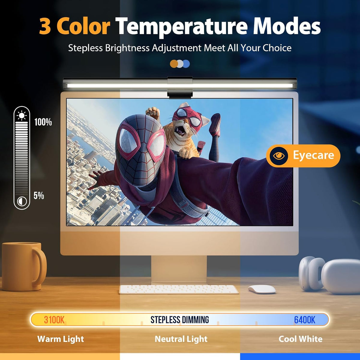 Computer Monitor Light