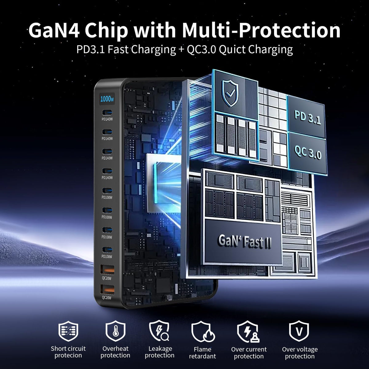1000W 10-Port GaN 4 Desktop Charging Station with 240W 6.6 ft Data